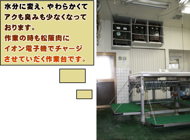 作業の時も松阪肉にイオン電子機でチャージさせていだく作業台